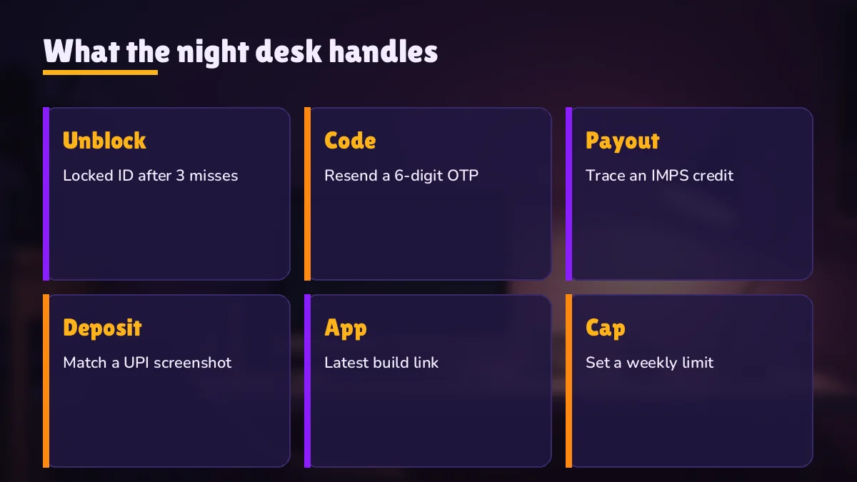 Night shift support desk handling PlayinMatch unblock and payout requests