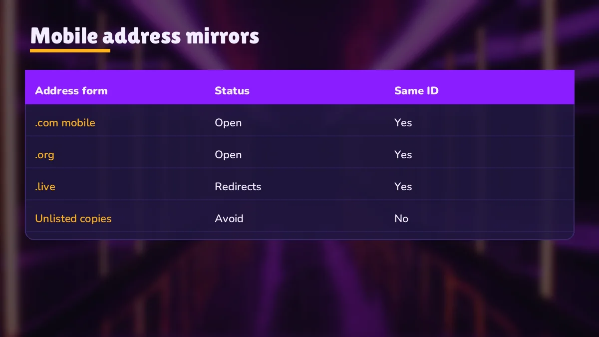 Two phones on different networks opening PlayinMatch mirror addresses that show one shared balance