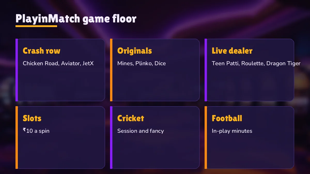Floor map of the PlayinMatch lobby with exchange, dealer, crash and reel zones marked