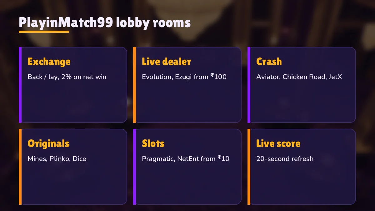 Wide view of the PlayinMatch99 lobby rooms with crash, live and slot sections side by side