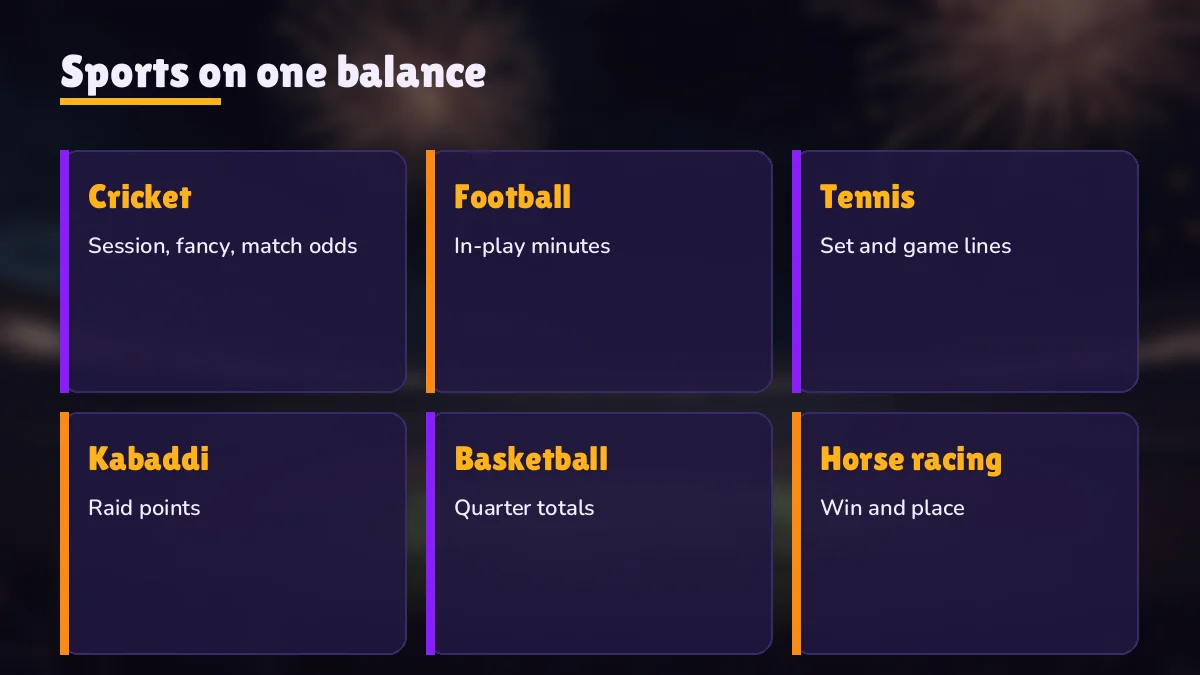 Packed cricket stadium at night with a phone showing live in-play prices