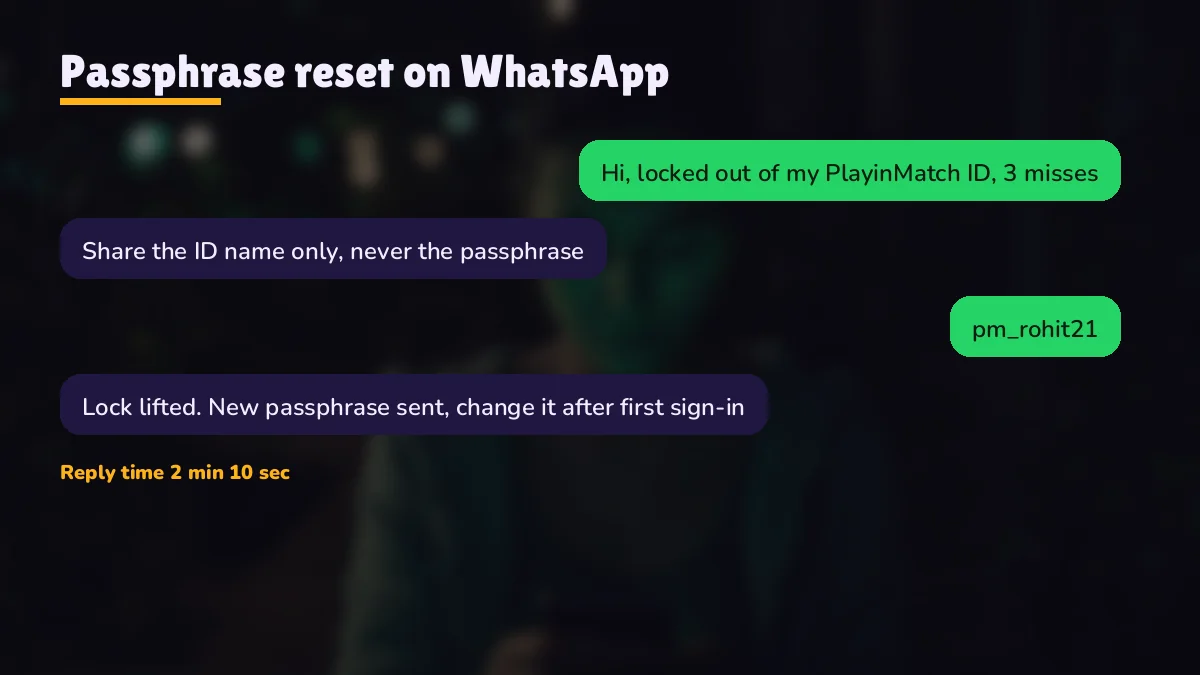 Desk chat on a phone lifting a 15-minute PlayinMatch sign-in hold and sending a fresh password