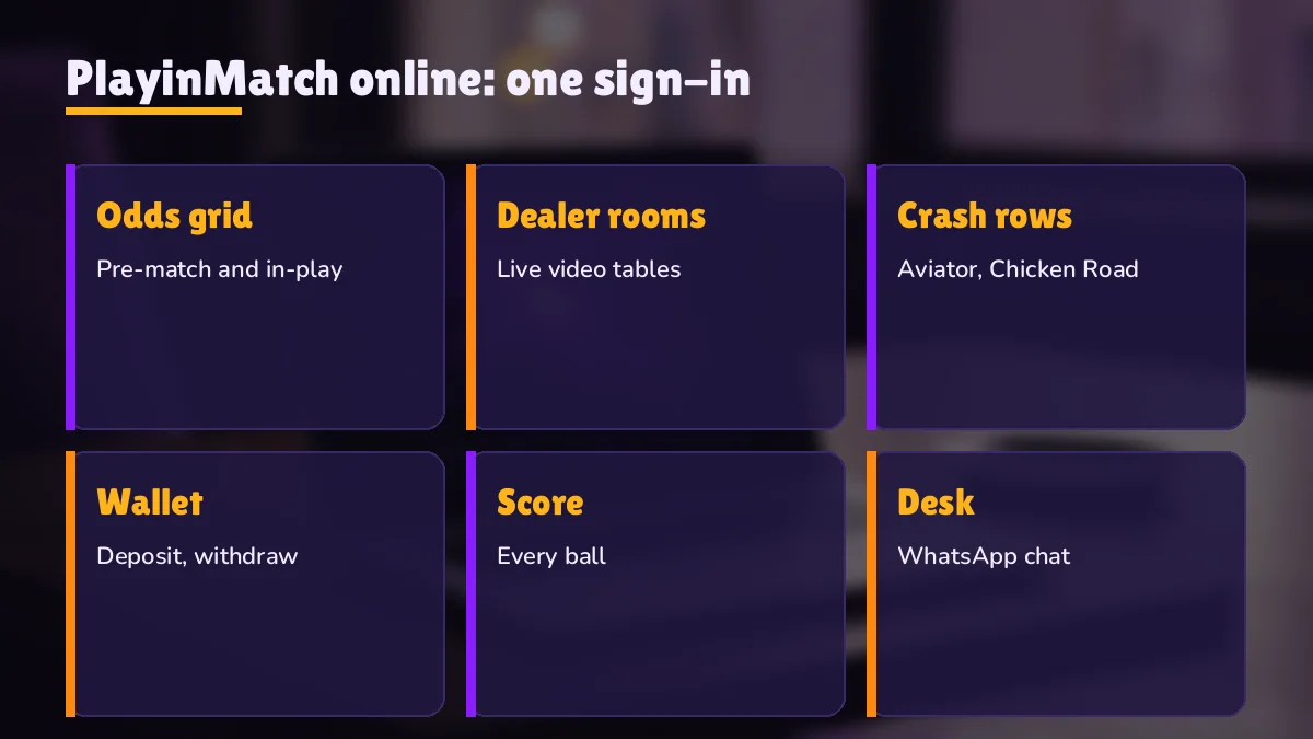 Laptop and phone browsers both signed in to one PlayinMatch online account with the same balance